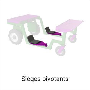 Sièges pivotants de récolte