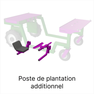 Poste de plantation additionnel