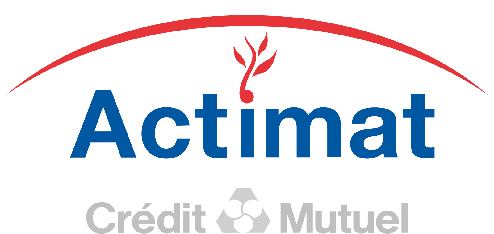 Crédit Mutuel - Actimat